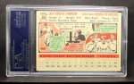 1956 Topps #30 Jackie Robinson Back Thumbnail