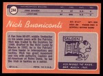 1970 Topps #244 Nick Buoniconti Back Thumbnail