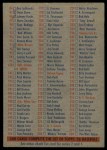 1956 Topps #0 Checklist Series 1/3 Back Thumbnail