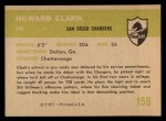 1961 Fleer #159 Howard Clark Back Thumbnail