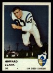 1961 Fleer #159 Howard Clark Front Thumbnail