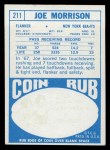 1968 Topps #211 Joe Morrison Back Thumbnail
