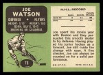 1970 Topps #79 Joe Watson Back Thumbnail