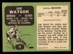 1970 Topps #79 Joe Watson Back Thumbnail