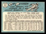 1965 Topps #512 Cap Peterson Back Thumbnail