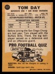 1967 Topps #117 Tom Day Back Thumbnail