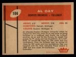 1960 Fleer #106 Al Day Back Thumbnail