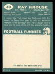 1960 Topps #40 Ray Krouse Back Thumbnail