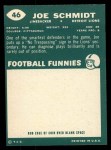 1960 Topps #46 Joe Schmidt Back Thumbnail
