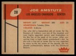 1960 Fleer #28 Joe Amstutz Back Thumbnail