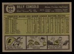 1961 Topps #504 Billy Consolo Back Thumbnail