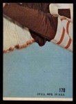 1968 Topps #170 Frank Emanuel Back Thumbnail