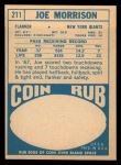 1968 Topps #211 Joe Morrison Back Thumbnail