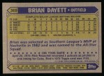 1987 Topps #369 Brian Dayett Back Thumbnail