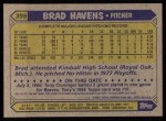 1987 Topps #398 Brad Havens Back Thumbnail