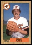 1987 Topps #766 Don Aase Front Thumbnail