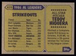 1987 Topps #615 - Teddy Higuera All-Star Back Thumbnail