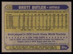 1987 Topps #723 Brett Butler Back Thumbnail