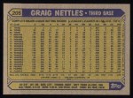 1987 Topps #205 Graig Nettles Back Thumbnail