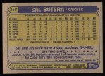 1987 Topps #358 Sal Butera Back Thumbnail