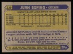 1987 Topps #239 Juan Espino Back Thumbnail