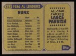 1987 Topps #613 All-Star - Lance Parrish Back Thumbnail