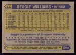 1987 Topps #232 Reggie Williams Back Thumbnail