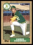 1987 Topps #217 Chris Codiroli Front Thumbnail