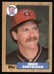 1987 Topps #225 Mike Smithson Front Thumbnail