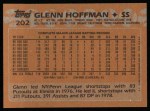 1988 Topps #202 Glenn Hoffman Back Thumbnail