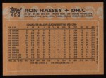 1988 Topps #458 Ron Hassey Back Thumbnail