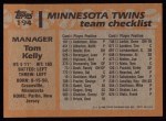 1988 Topps #194 Tom Kelly Back Thumbnail