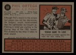 1962 Topps #69 Phil Ortega Back Thumbnail