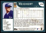 2001 Topps #259 Dan Reichert Back Thumbnail