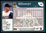 2001 Topps #142 Jason Schmidt Back Thumbnail