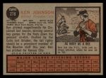 1962 Topps #278 Ken Johnson Back Thumbnail