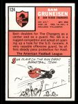 1966 Topps #124 Sam Gruniesen Back Thumbnail