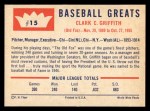 1960 Fleer #15 Clark Griffith Back Thumbnail
