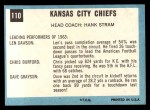 1964 Topps #110 Kansas City Chiefs Back Thumbnail