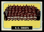 1964 Topps #110 Kansas City Chiefs Front Thumbnail