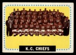 1964 Topps #110 Kansas City Chiefs Front Thumbnail