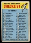 1966 Topps #34 Checklist 1 Front Thumbnail