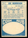 1968 Topps #211 Joe Morrison Back Thumbnail