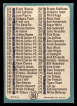 1965 Topps #104 Checklist 2 Back Thumbnail
