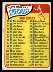 1965 Topps #104 Checklist 2 Front Thumbnail