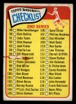 1965 Topps #104 Checklist 2 Front Thumbnail