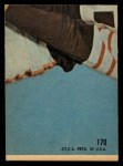 1968 Topps #170 Frank Emanuel Back Thumbnail