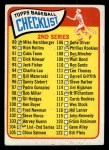 1965 Topps #104 Checklist 2 Front Thumbnail