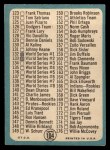 1965 Topps #104 Checklist 2 Back Thumbnail