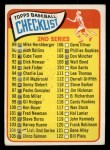 1965 Topps #104 Checklist 2 Front Thumbnail